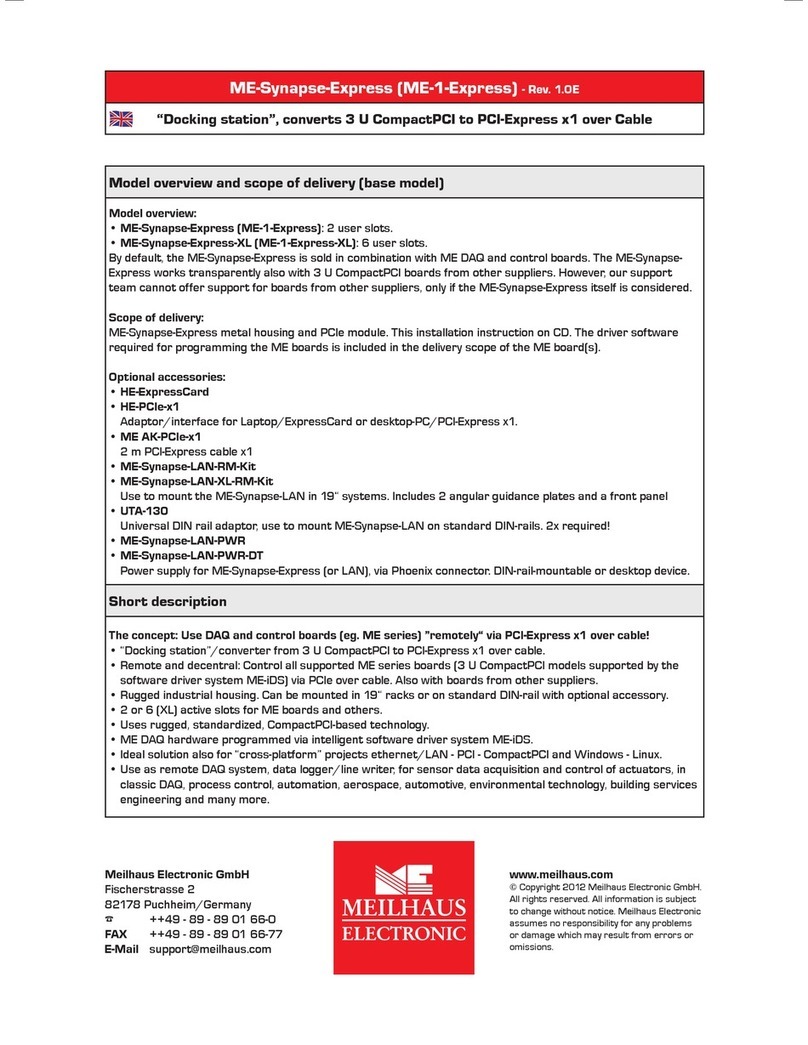 Meilhaus Electronic ME-Synapse-Express manual