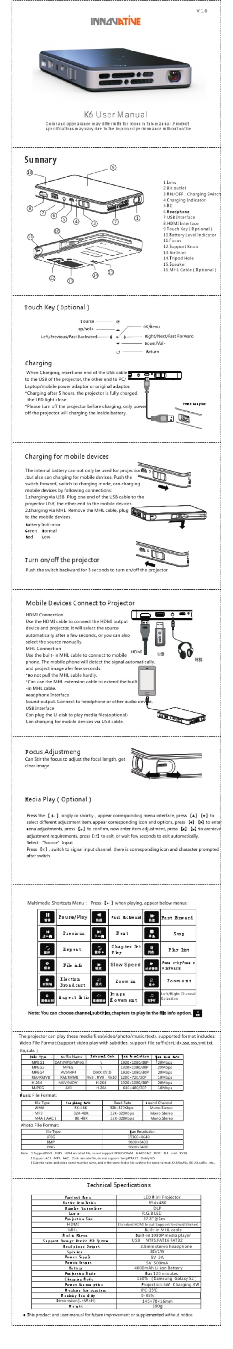 Innovative K6 User manual Innovative K6 User manual