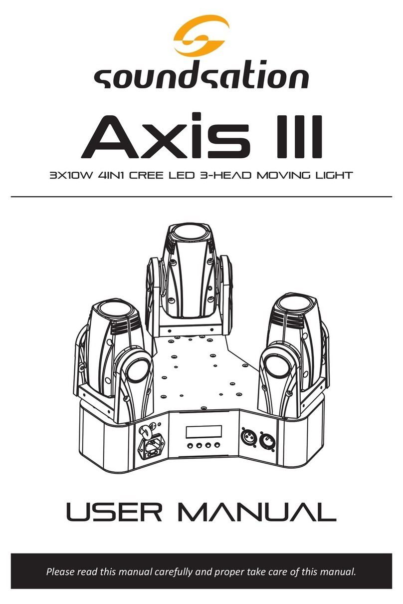 Sound Sation AXIS III User manual
