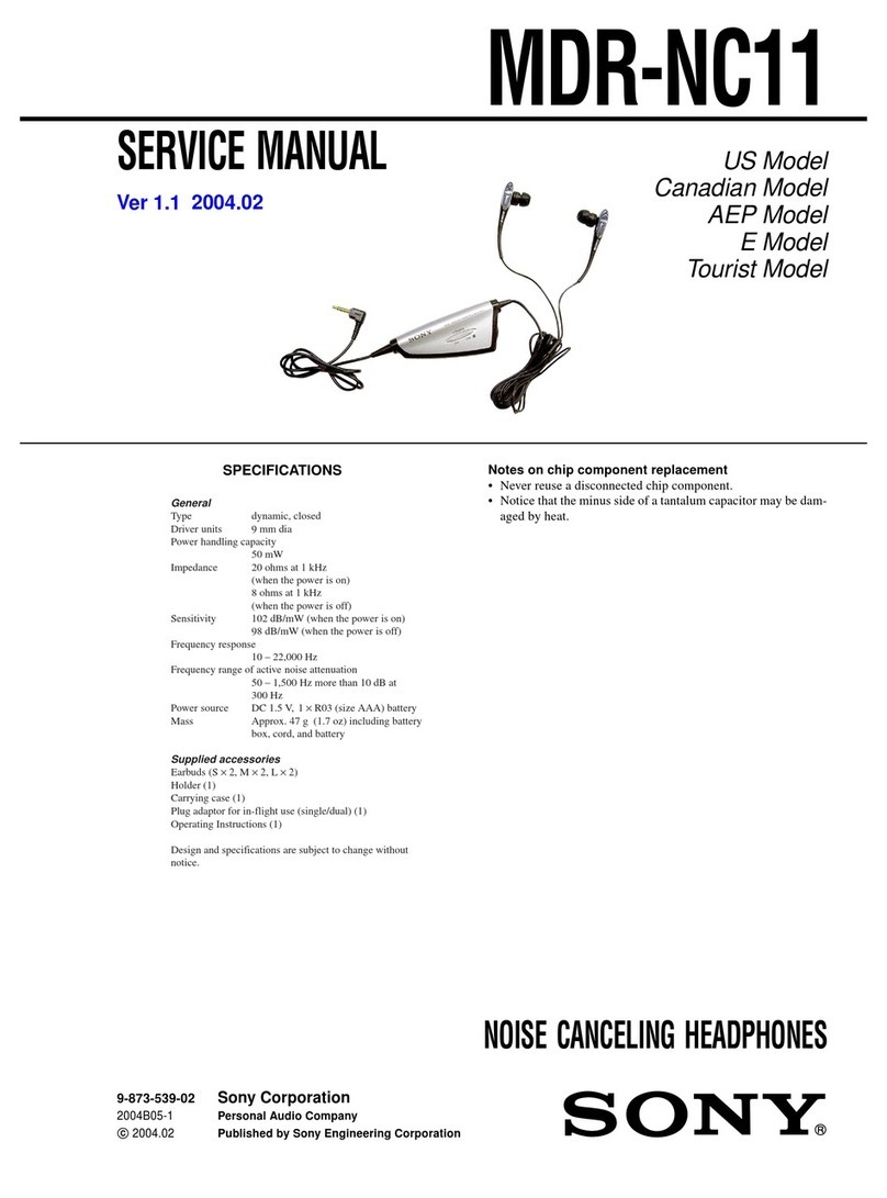 Sony NOISE CANCELLING HEADPHONES MDR-NC11 Service manual