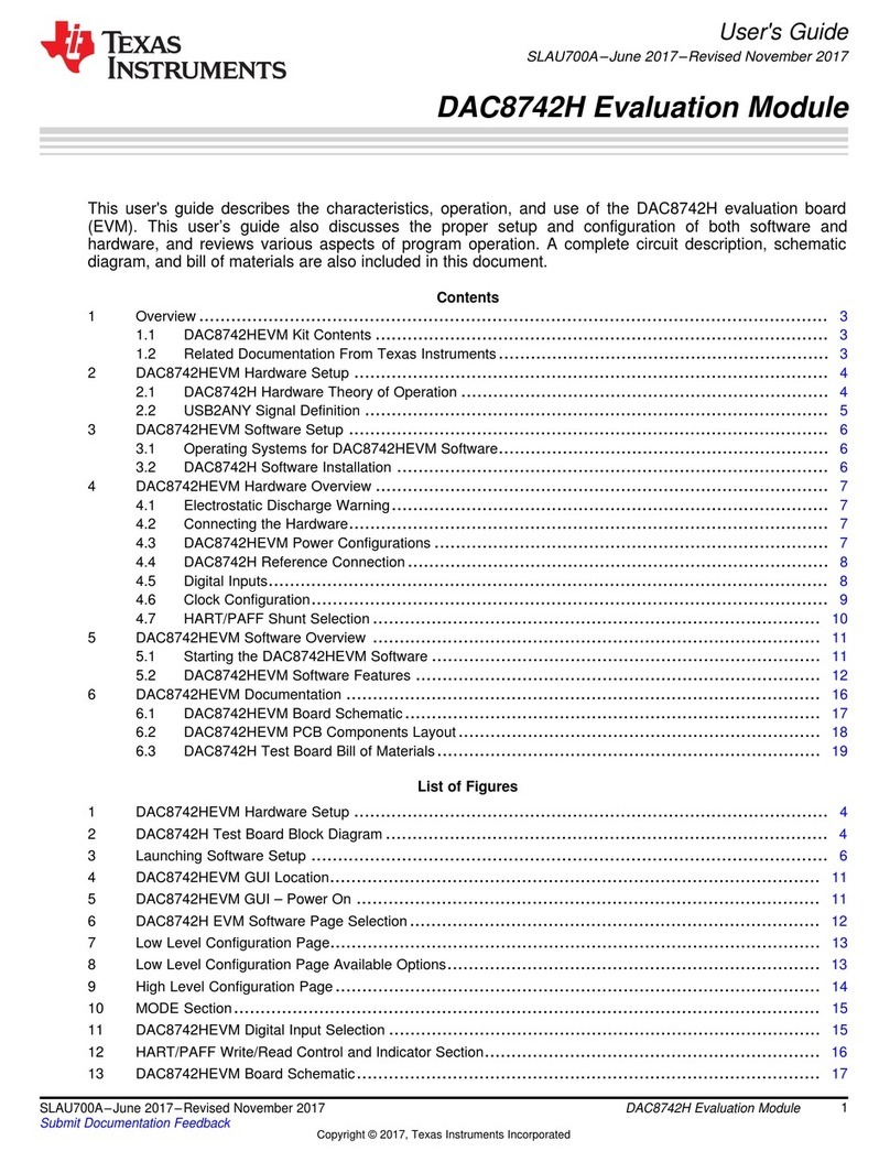 Texas Instruments DAC8742H User manual