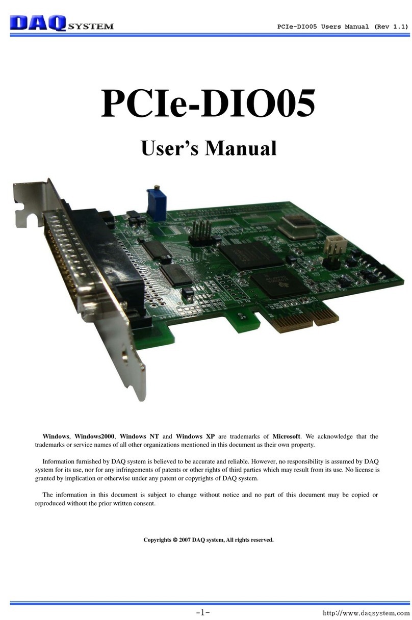 DAQ PCIe-DIO05 User manual