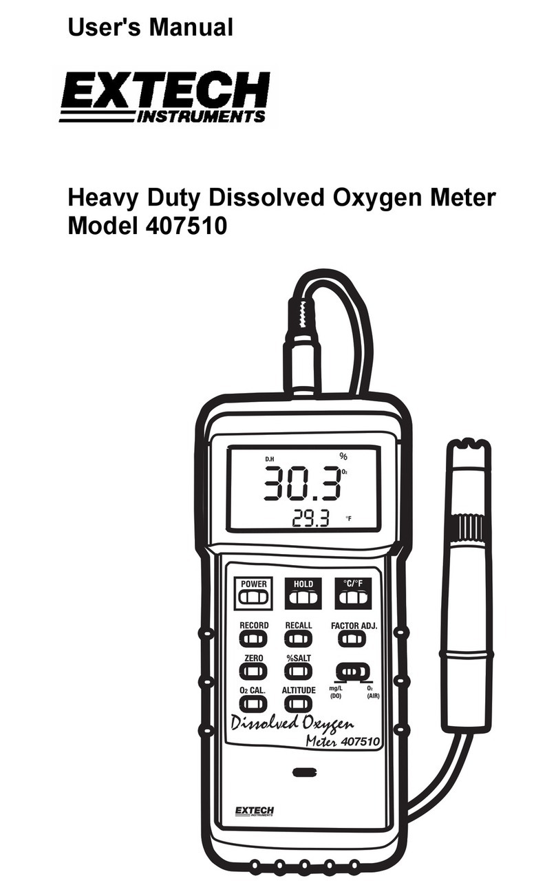 Extech Instruments 407510 User manual