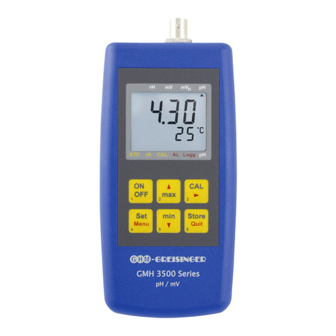 GREISINGER GMH 3511 User manual