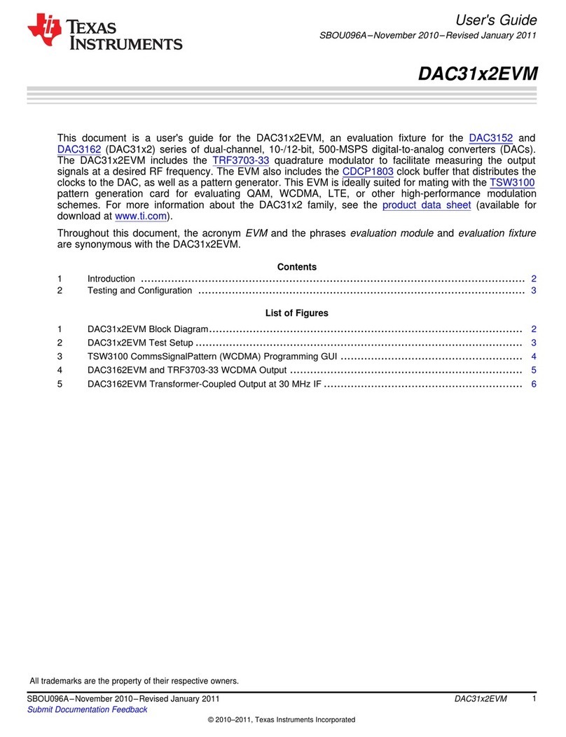 Texas Instruments DAC3152EVM User manual
