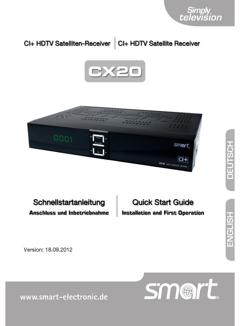 SMART CX20 User manual