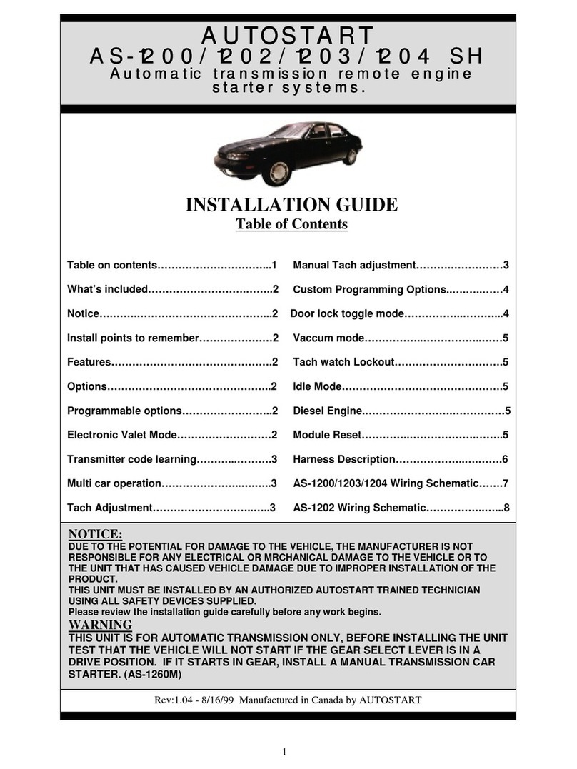Autostart AS-1204 SH User manual