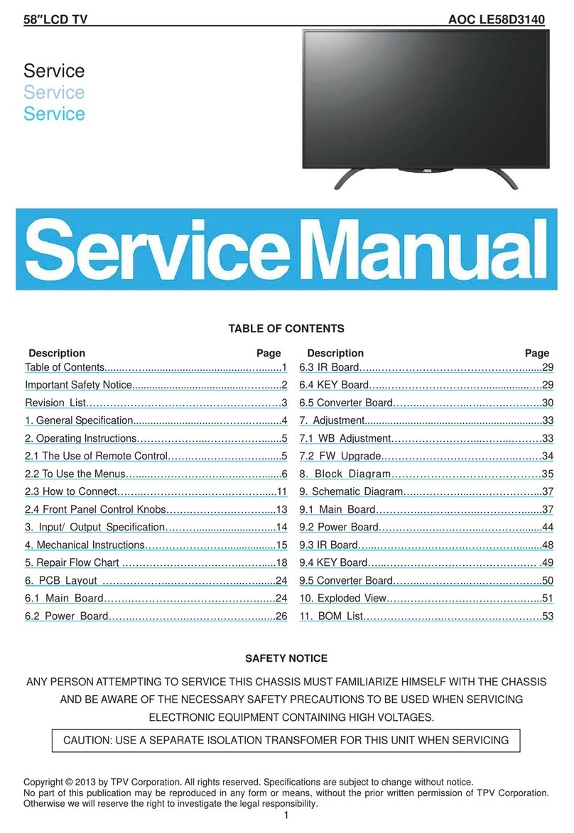 AOC LE58D3140 User manual
