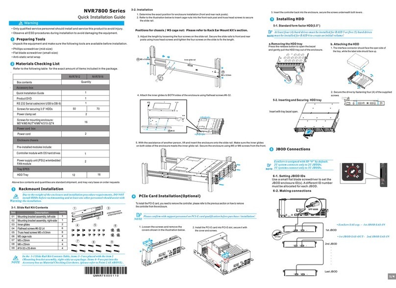 Surveon NVR7812 Quick installation guide