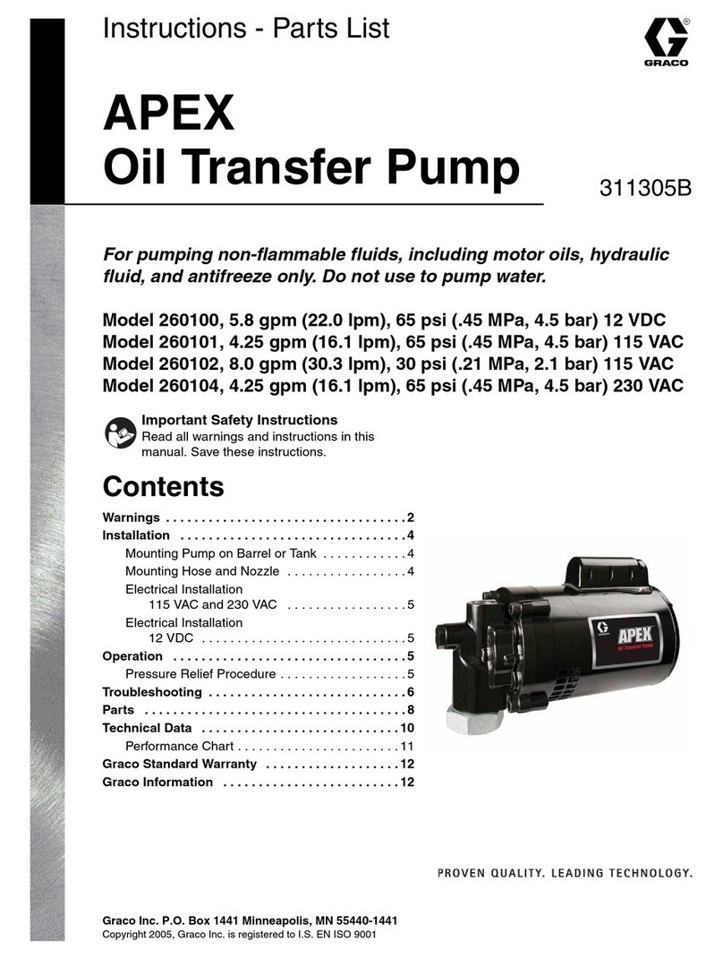 Apex Digital 260100 Instructions-parts list