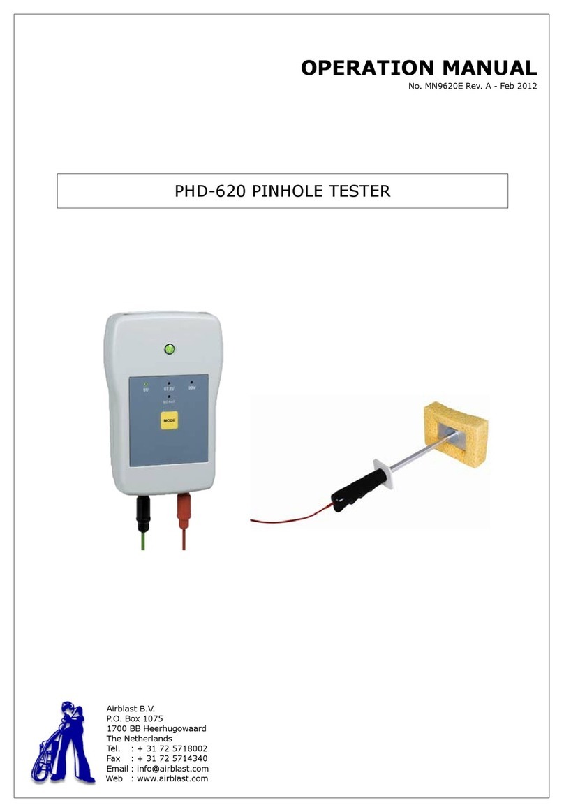 Airblas PHD-620 manual