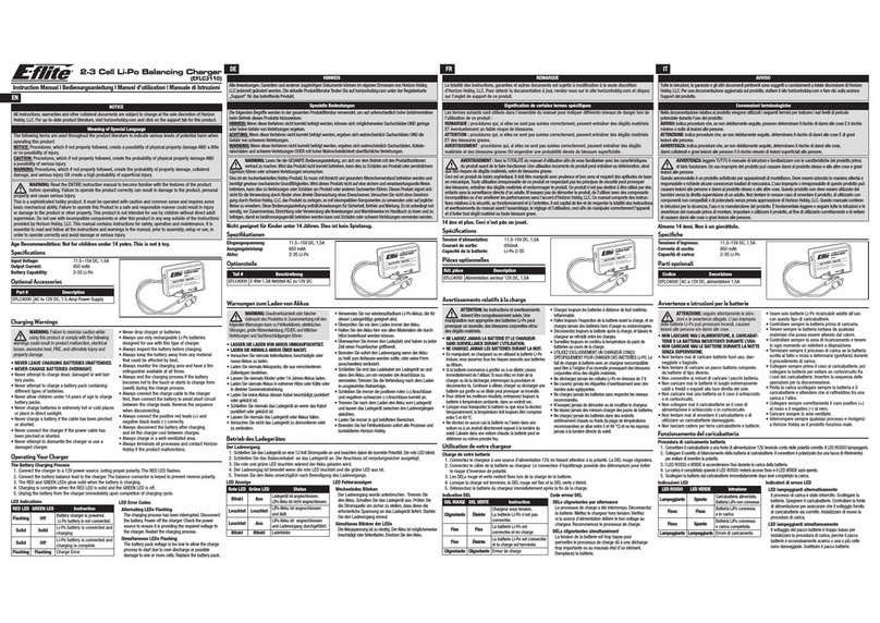 E-FLITE EFLC3110 instruction manual