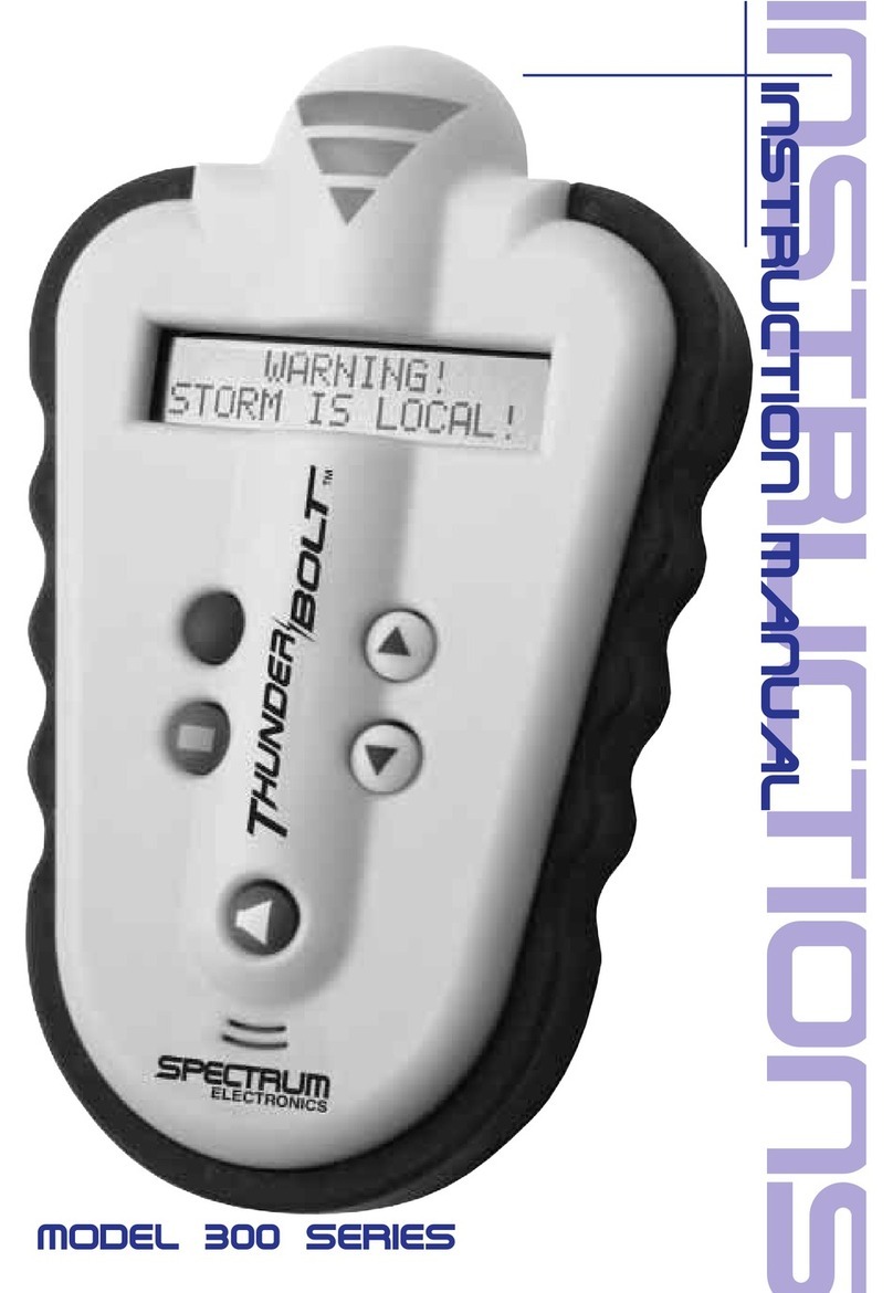 Thunderbolt 300 series instruction manual