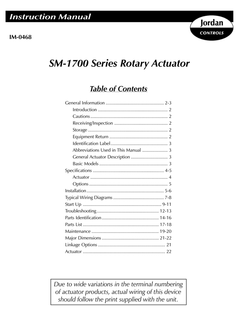 JORDAN CONTROLS SM-1715 instruction manual