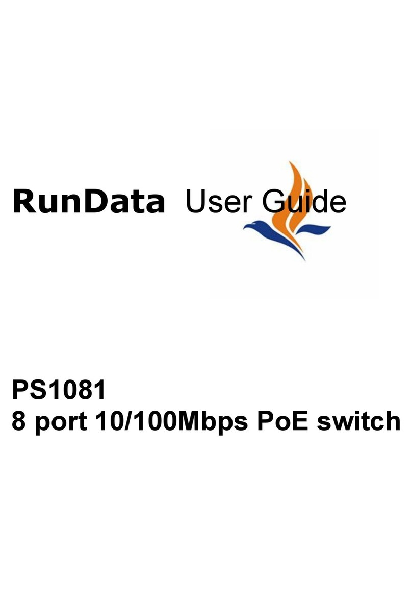 RunData PS1081 user guide RunData PS1081 user guide