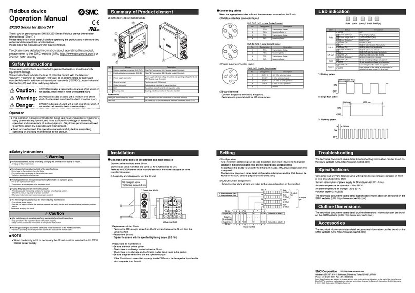 SMC Networks EX260-SEC1 Operation manual