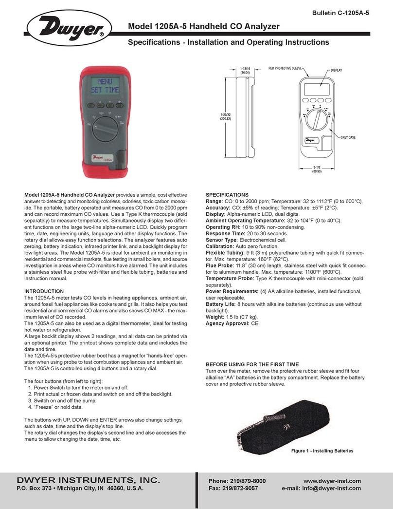 Dwyer Instruments 1205A-5 User manual