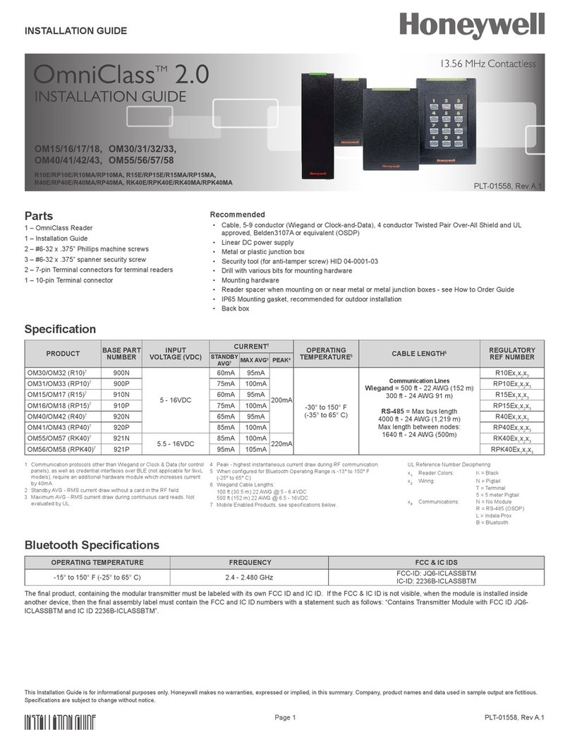Honeywell OmniClass OM15 User manual