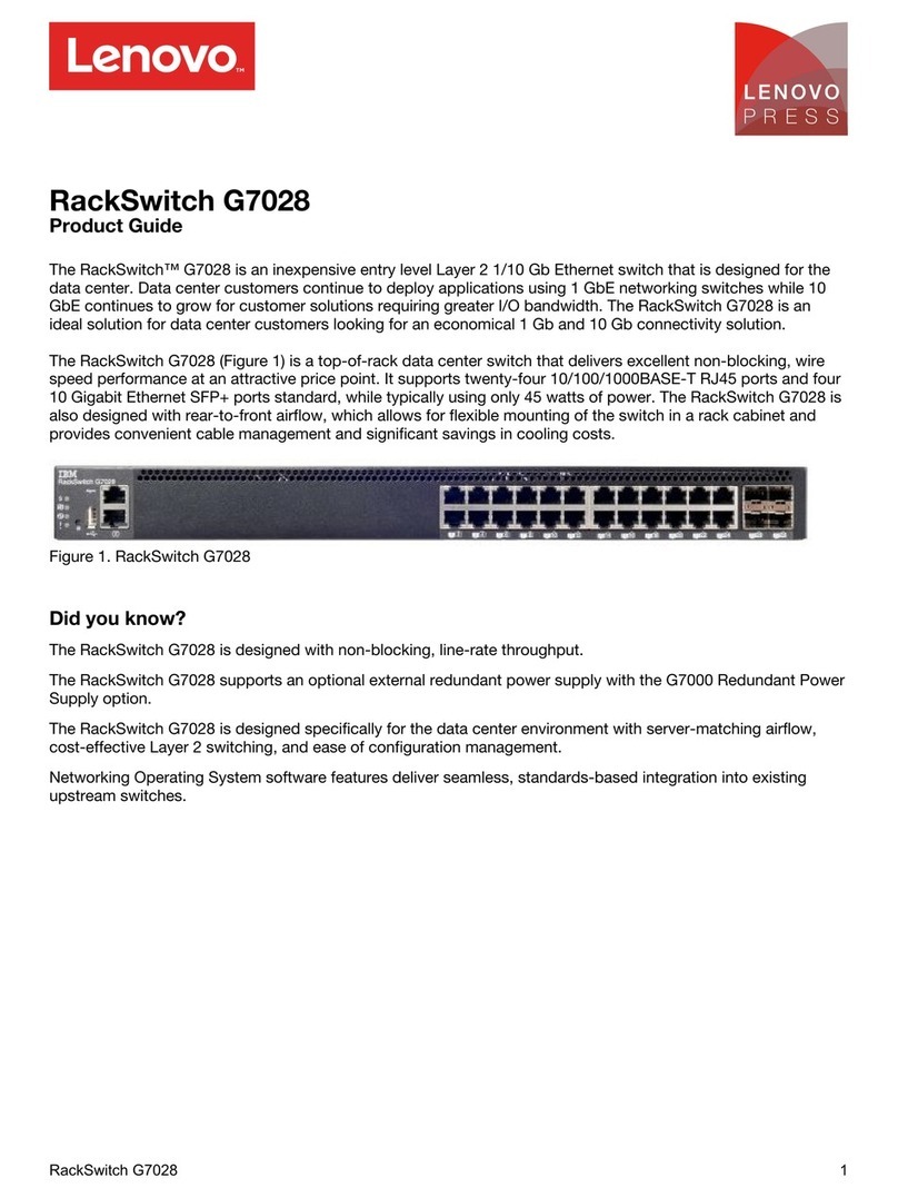 Lenovo RackSwitch G7028 User manual