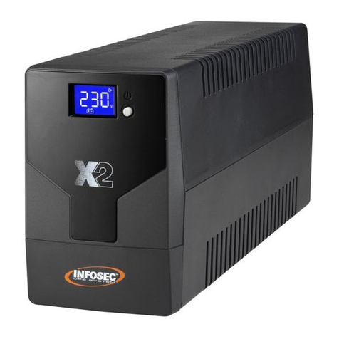 INFOSEC X2 LCD Touch FR/SCHUKO 500 User manual