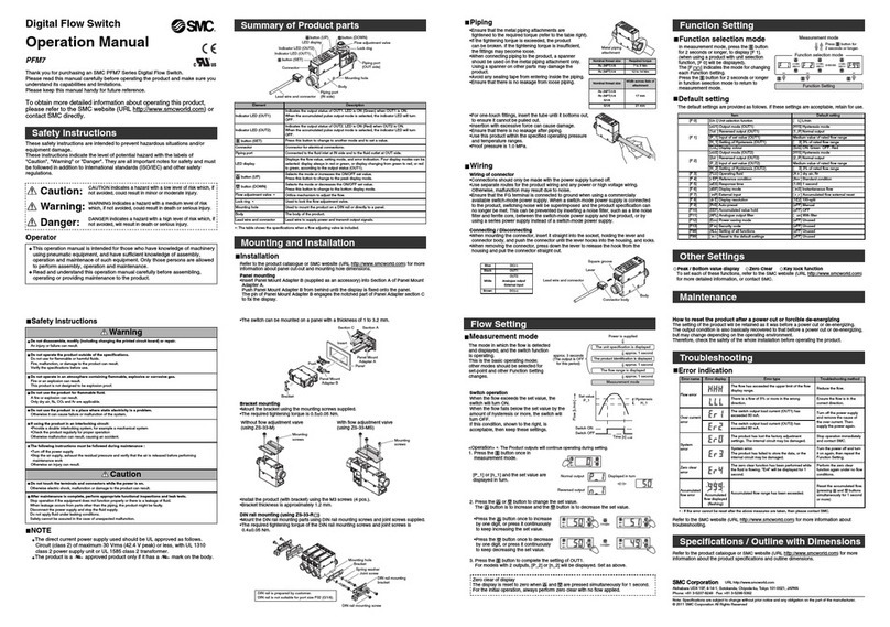 SMC Networks PFM7 Series Operation manual SMC Networks PFM7 Series Operation manual