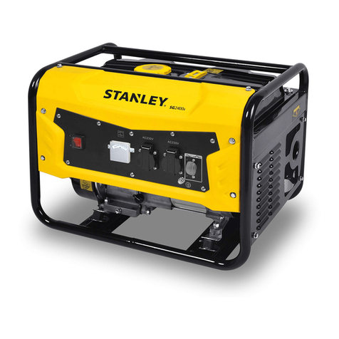 Stanley SG 2400 Basic User manual