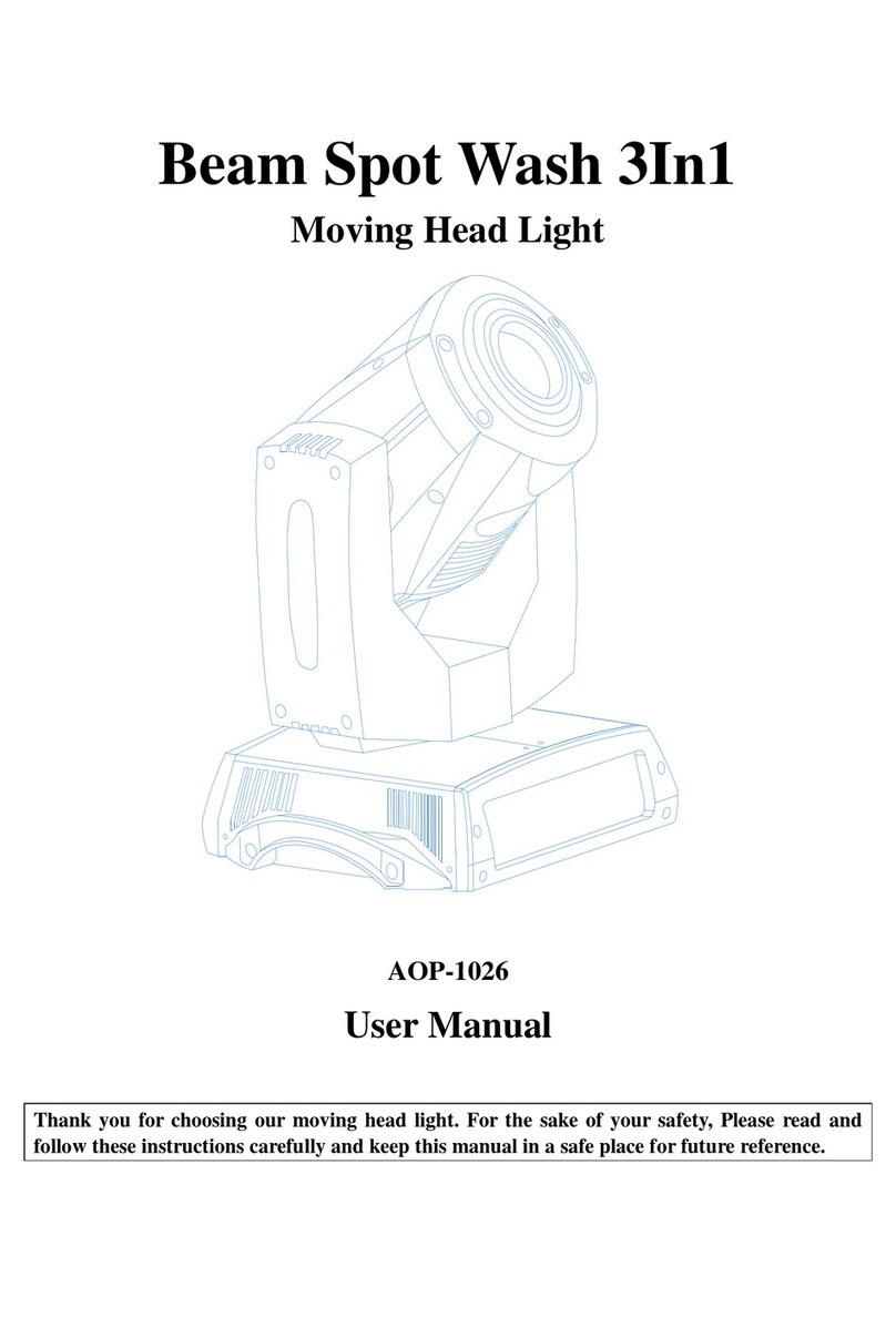Mega LED Lighting Beamspot 280 user manual