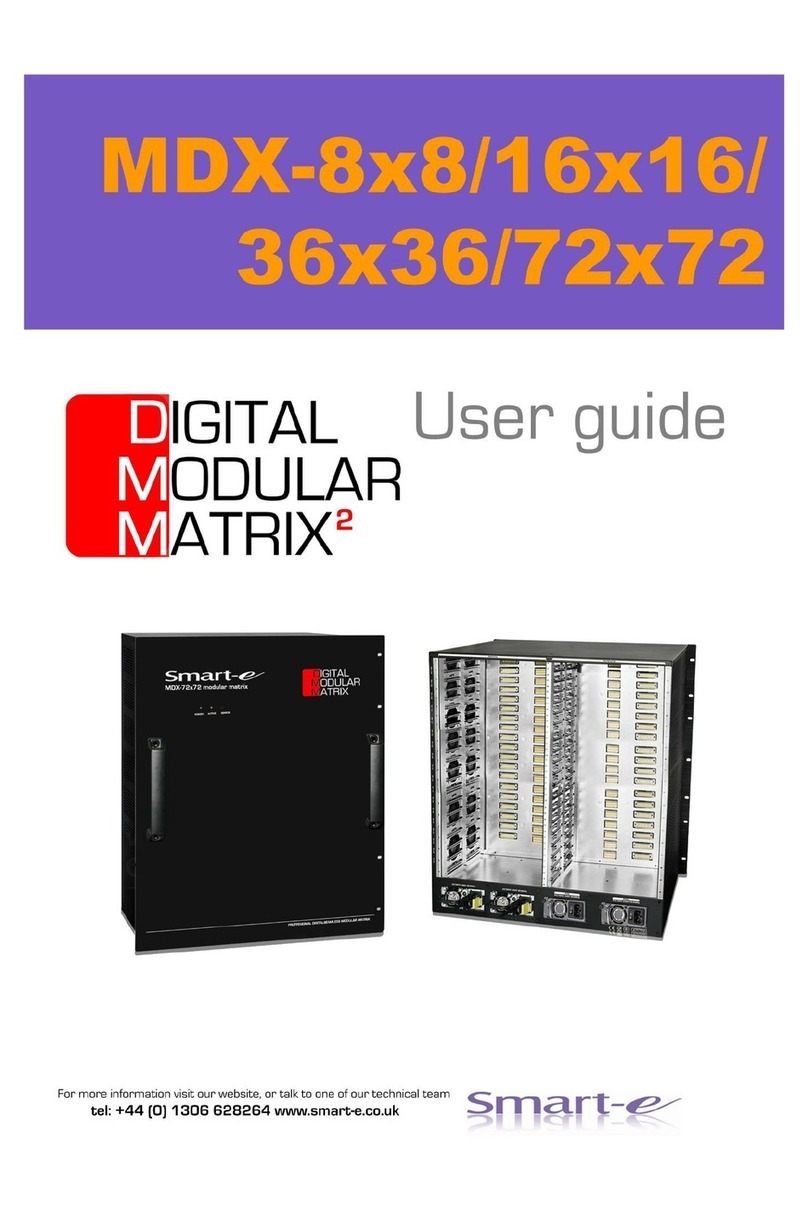 Smarte MDX-8X8 User manual