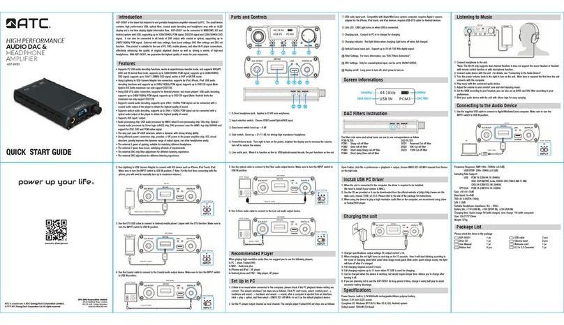 ATC ASP-09301 User manual