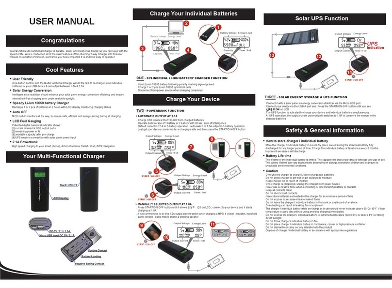 Sistech MU918 User manual