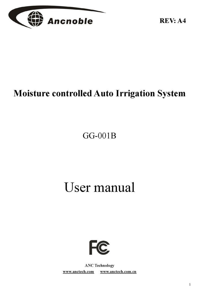 ANC Technology GG-001B user manual
