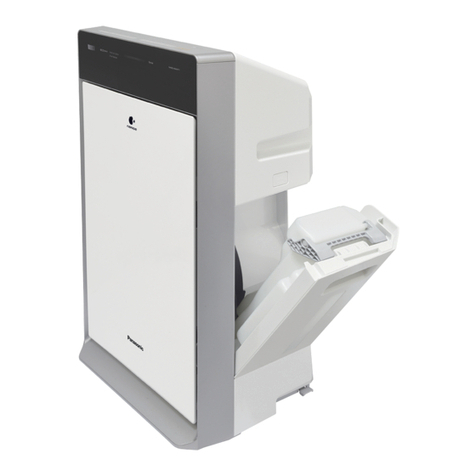 Panasonic F-VXK70A User manual