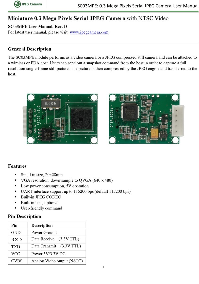 JPEG Camera SC03MPE User manual