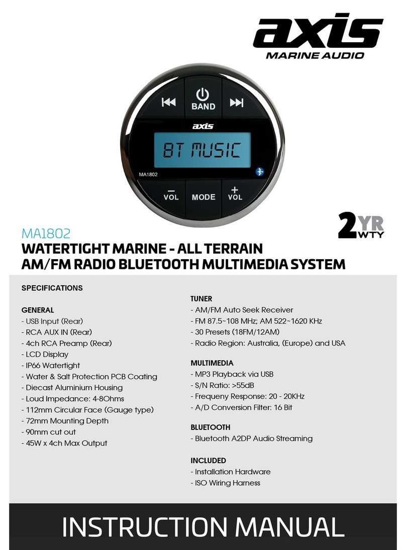 Axis MA1802 instruction manual