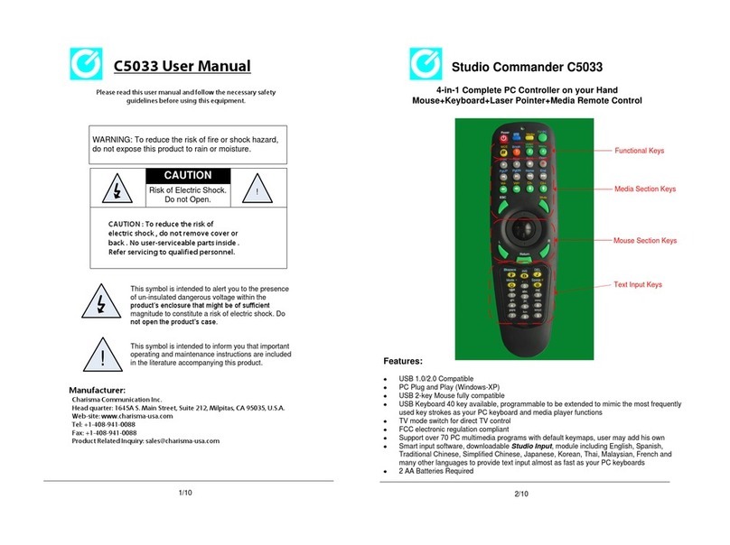 Charisma C5033 user manual