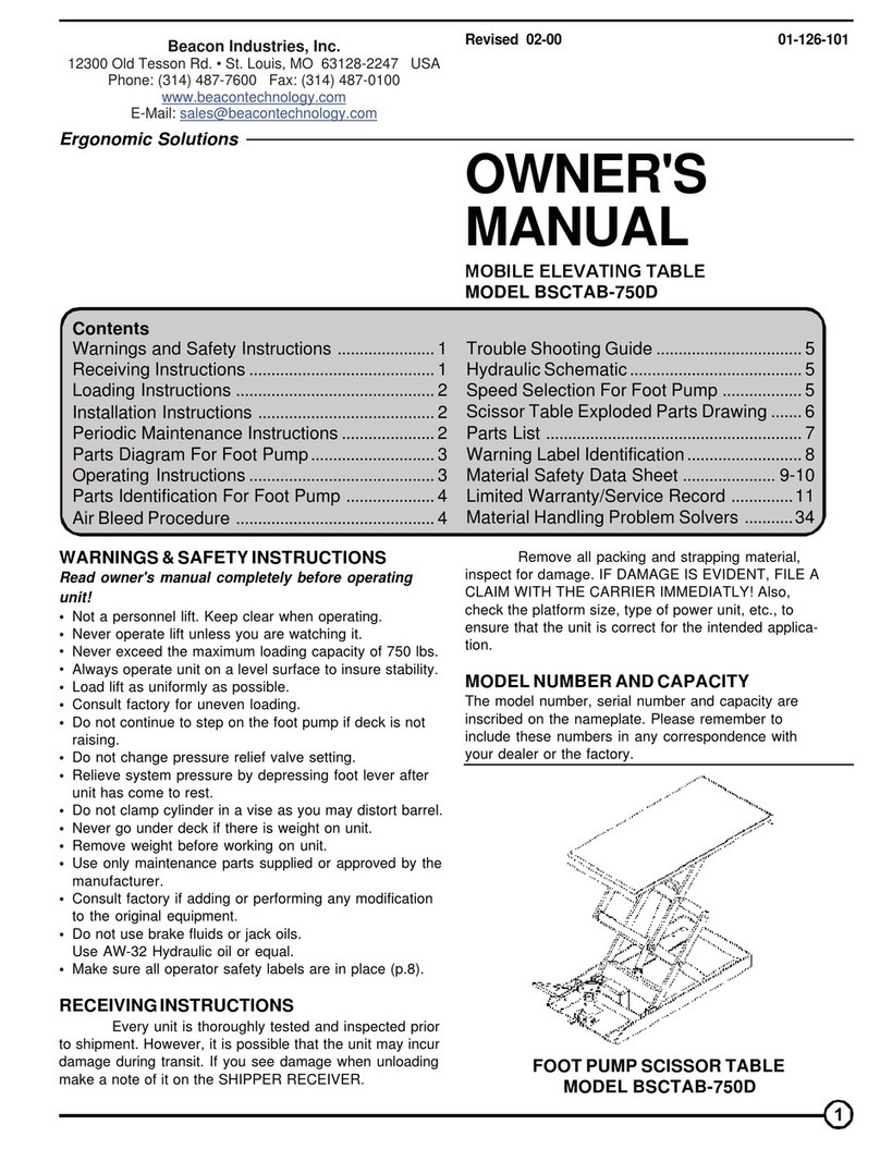 Beacon BSCTAB-750D owner's manual Beacon BSCTAB-750D owner's manual