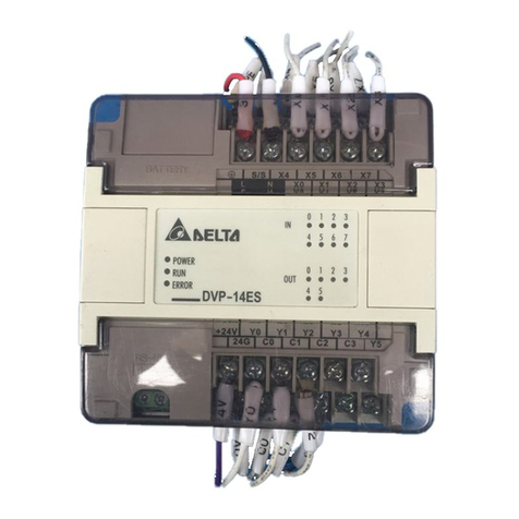 Delta DVP14ES00R2 User manual