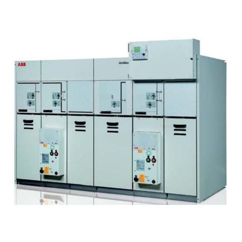 ABB UniSec User manual