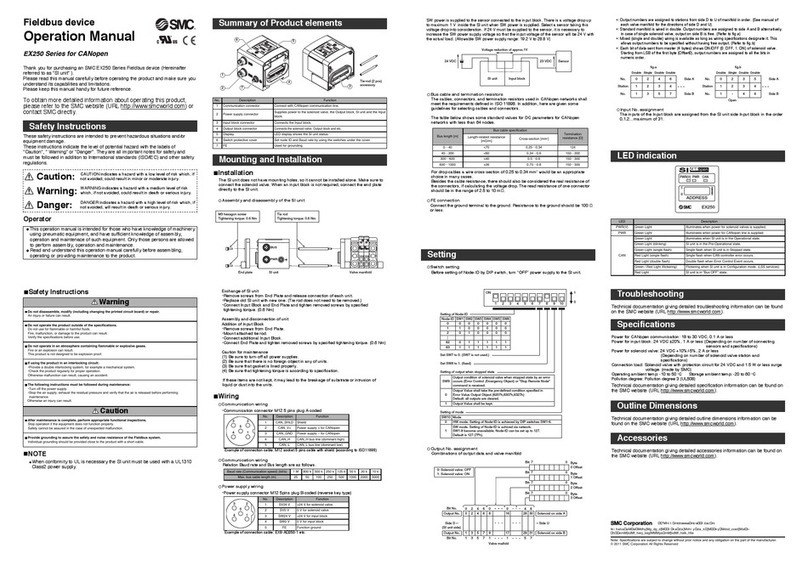 SMC Networks EX250 Series User manual