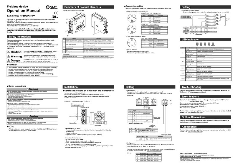 SMC Networks EX260 Series User manual