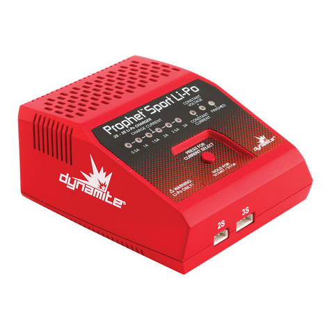 Dynamite DYNC2005 User manual