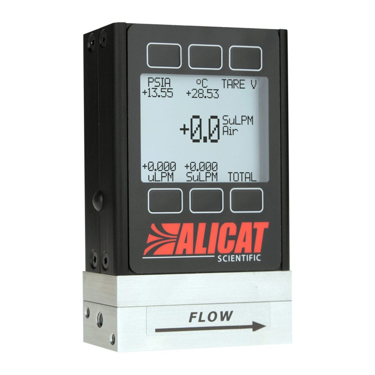 Alicat M-Series operating manual