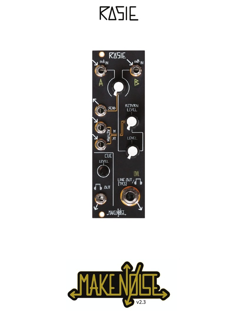 Make Noise Rosie User manual