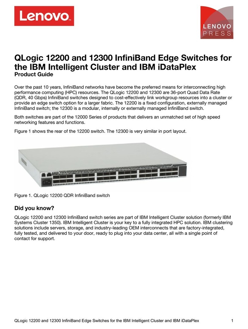 Lenovo QLogic 12200 User manual