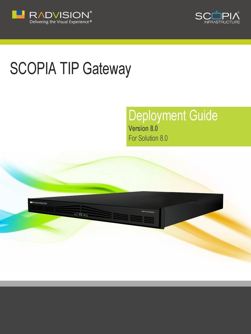RADVision Scopia TIP Gateway Deployment guide