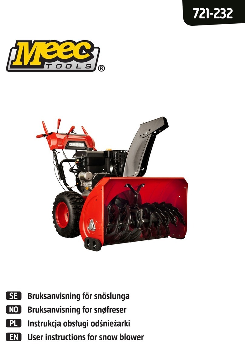 Meec tools 721-232 User manual Meec tools 721-232 User manual
