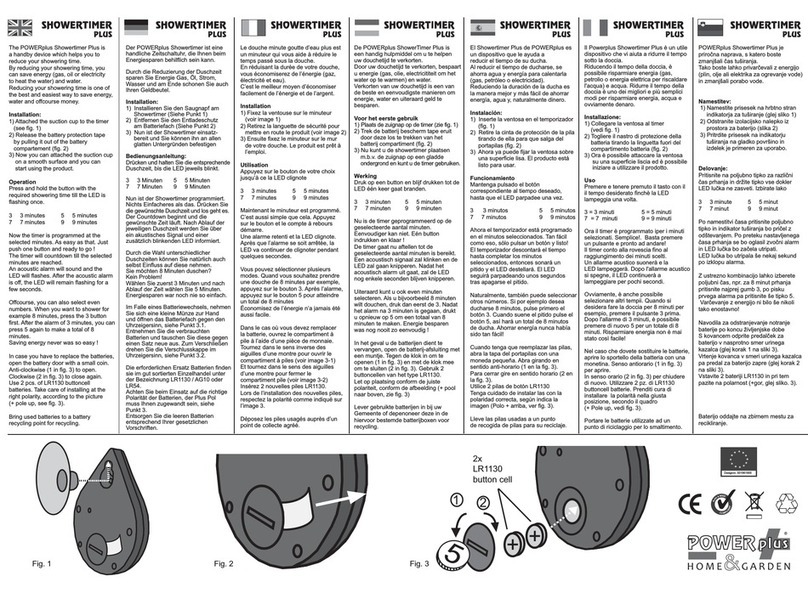 Powerplus LR1130 manual