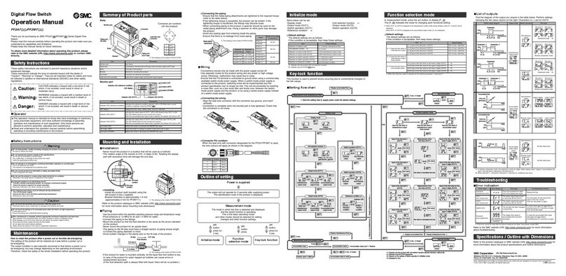SMC Networks PF2A7 Series Operation manual