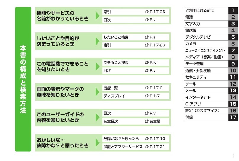 Panasonic Color Life 5 manual