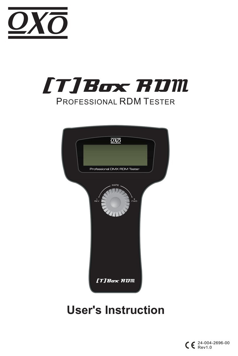OXO [T]Box RDM User instruction